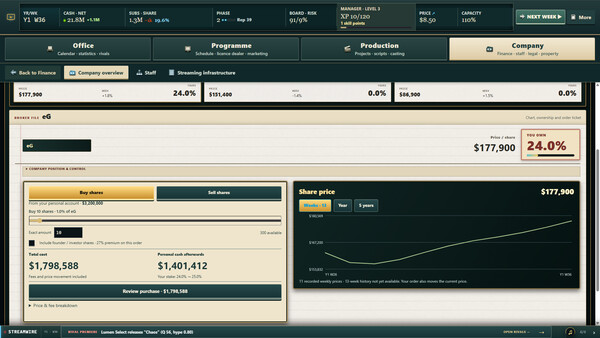 Streaming Tycoon — 8