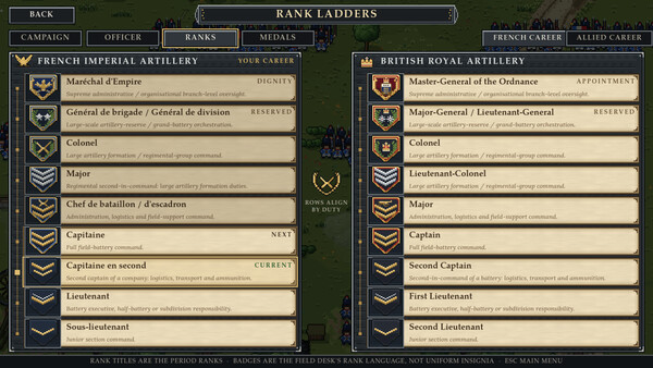 The Gunner’s Campaign — 8