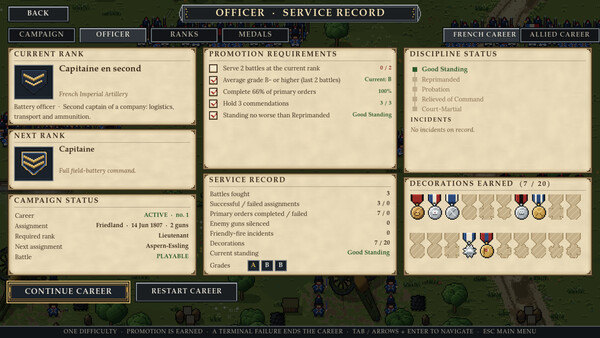 The Gunner’s Campaign — 7