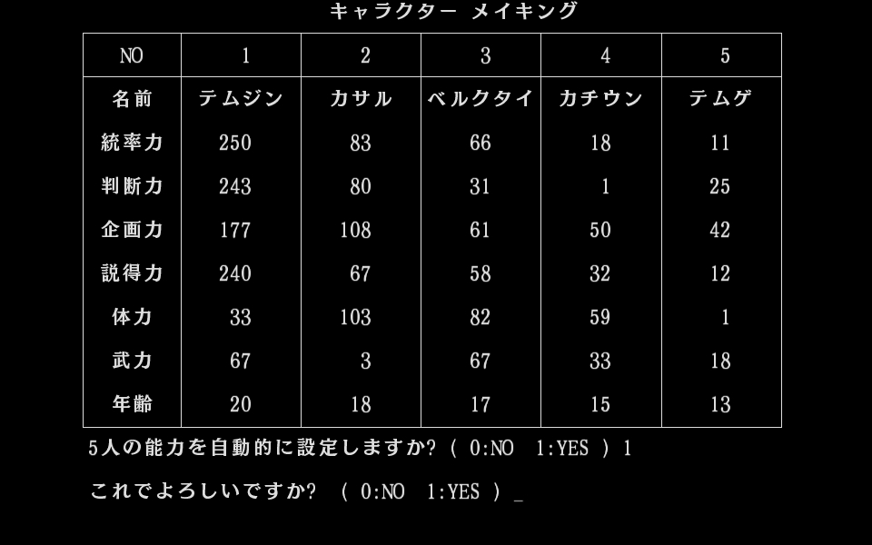 シブサワ・コウ 歴史おもしろタイムス 3冊初版セット 希少 Steam：シブサワ・コウ アーカイブス 歴史三部作パック Vol.1