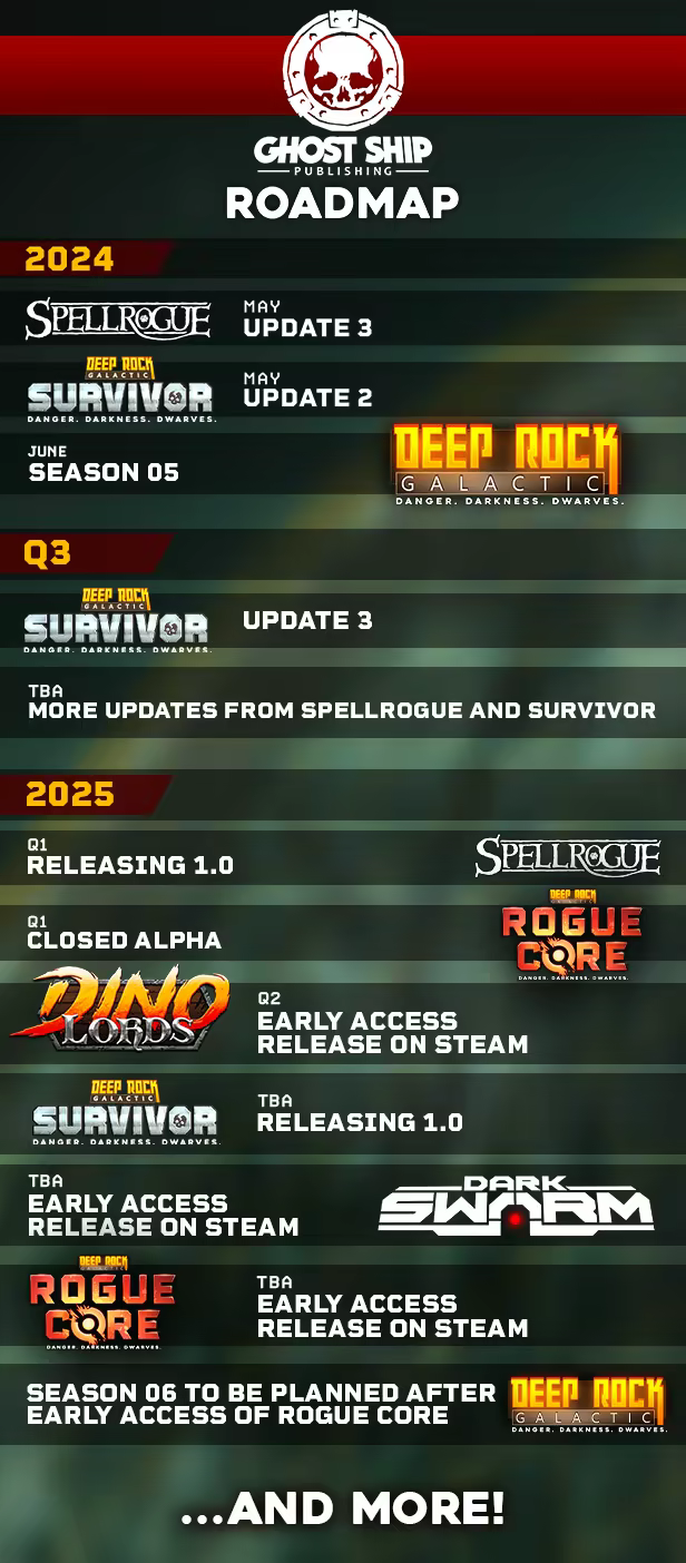 Deep Rock Galactic