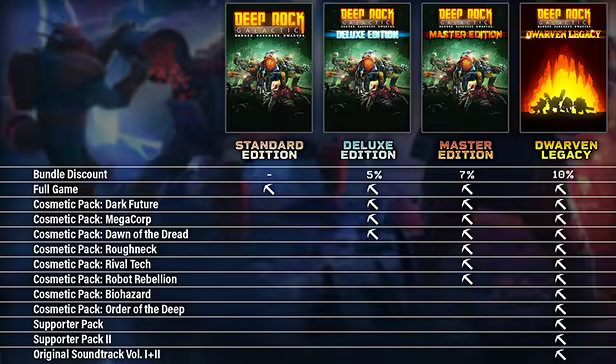 Deep Rock Galactic screenshot 1