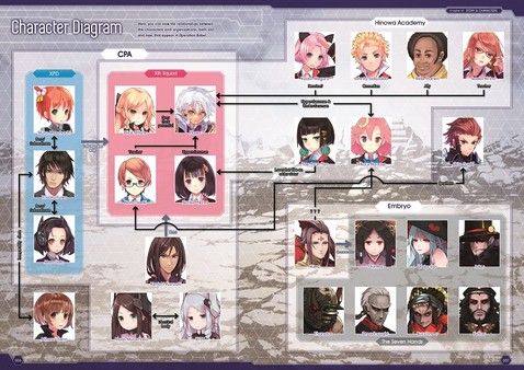 Operation Babel: New Tokyo Legacy - Digital Art Book