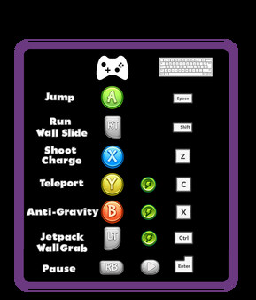 Screenshot z Rainbow Rage Squad Screenshot z Rainbow Rage Squad