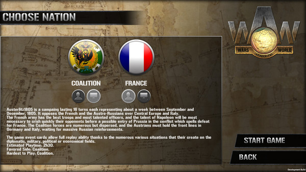 Wars Across the World: Austerlitz 1805
