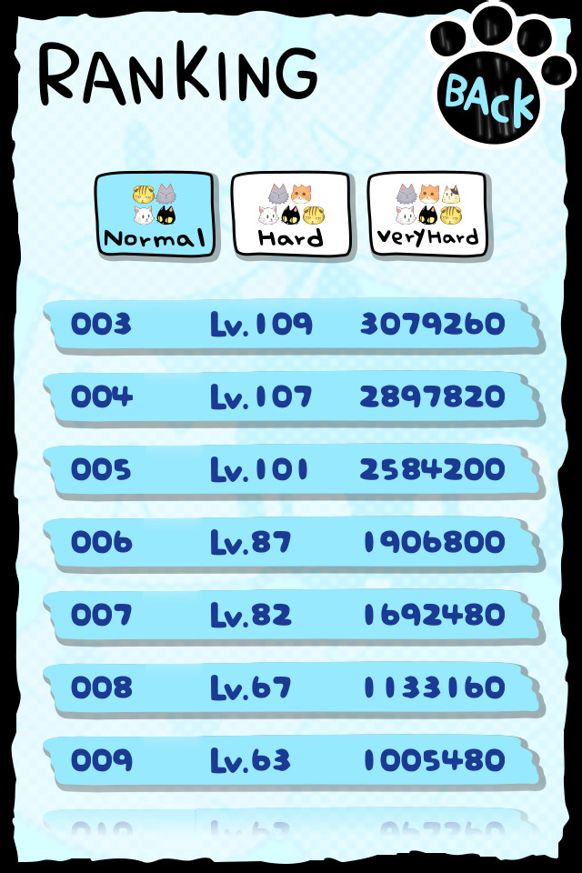 peakvox Mew Mew Chamber for Steam screenshot #9