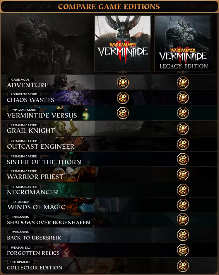 Warhammer: Vermintide 2 image