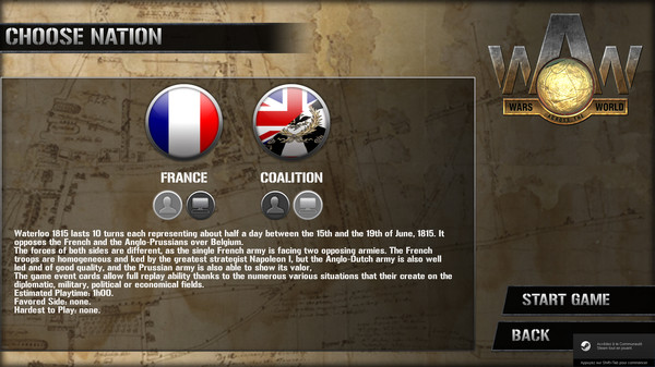 Wars Across the World: Waterloo 1815