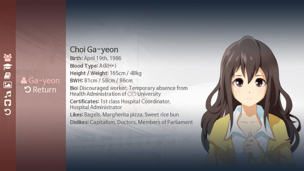 Discouraged Workers - Back to the Basic