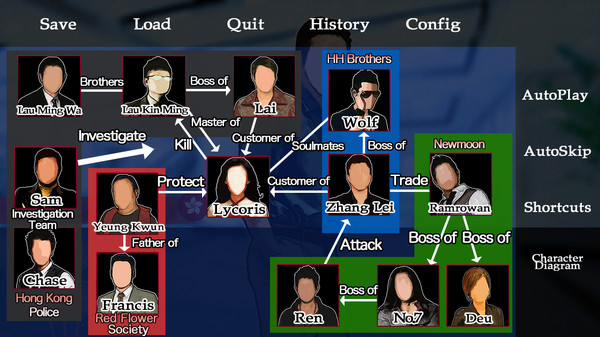 Screenshot z Red Spider2: Exiled Screenshot z Red Spider2: Exiled