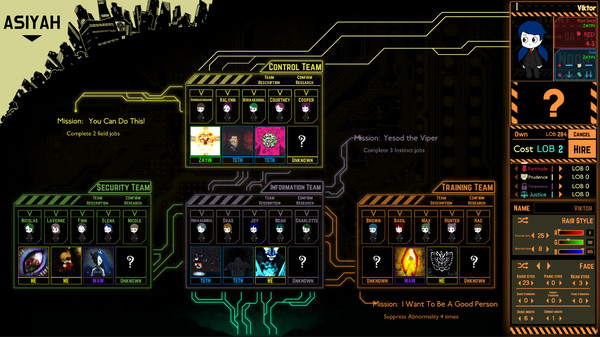 KHAiHOM.com - Lobotomy Corporation | Monster Management Simulation