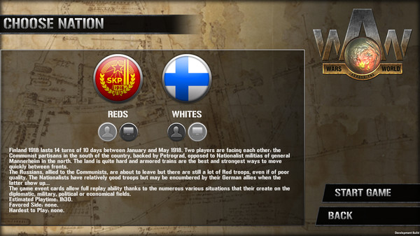 Wars Across the World: Finland 1918