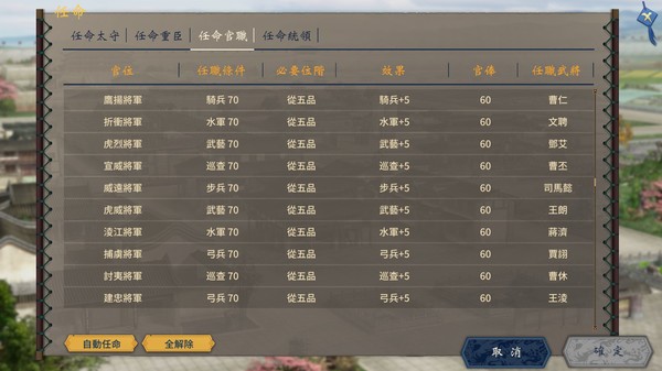 三國志漢末霸業 遊戲截圖 14