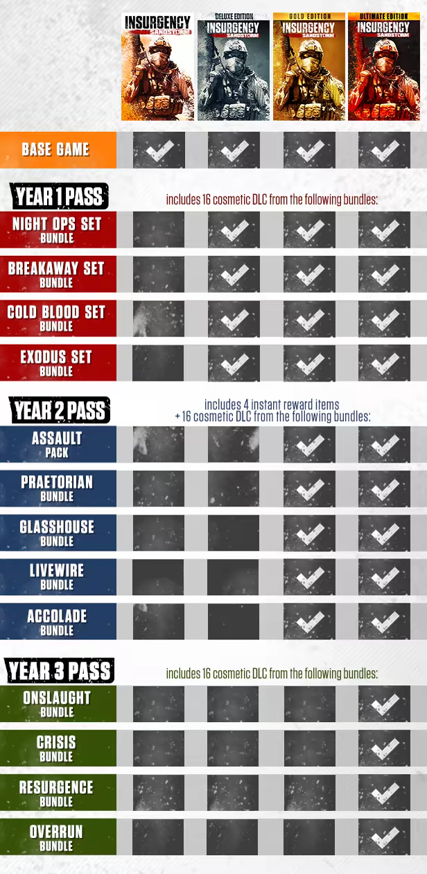 Insurgency: Sandstorm screenshot 1