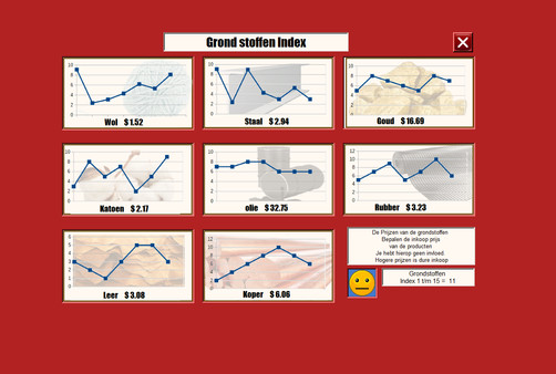 Screenshot z Shop Tycoon The Boss