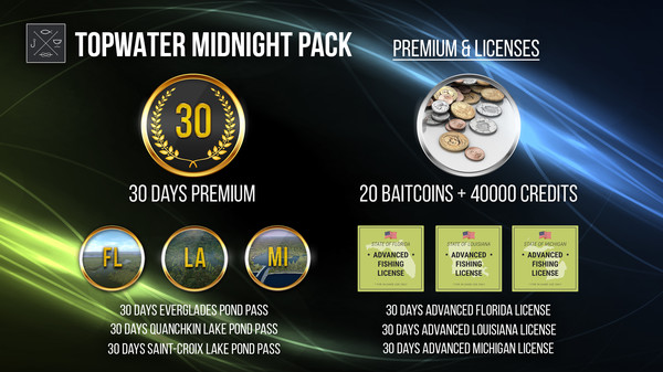Fishing Planet: Topwater Midnight Pack
