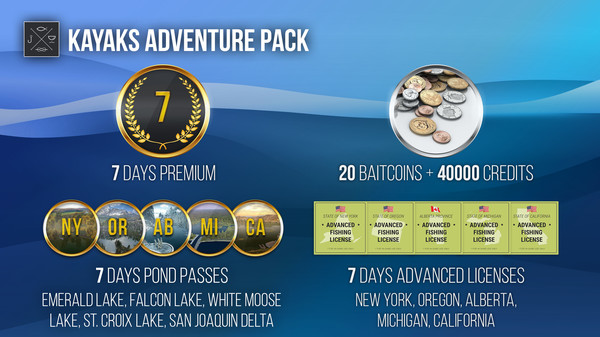 Fishing Planet: Kayaks Adventure Pack