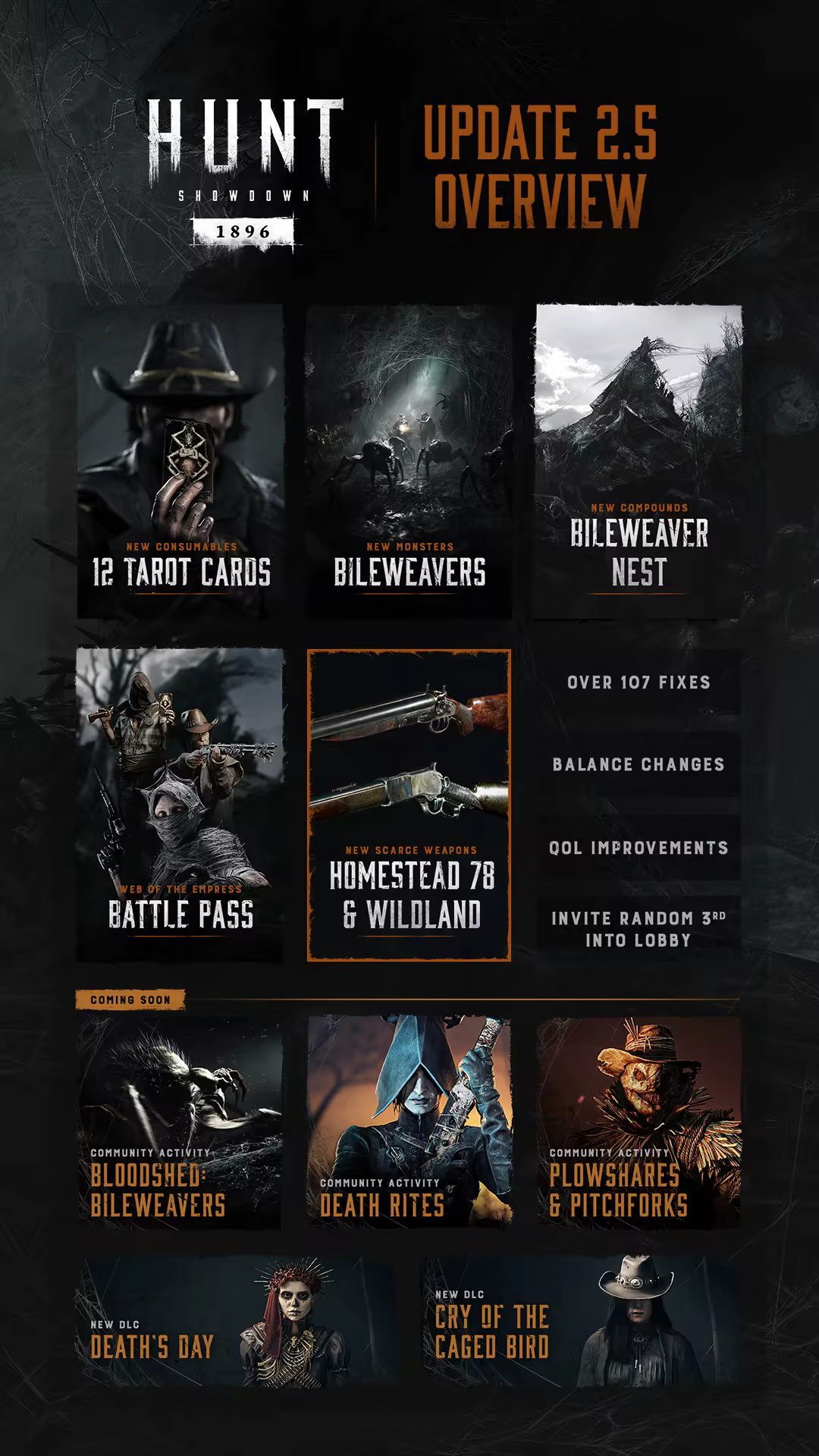 Hunt: Showdown 1896 image