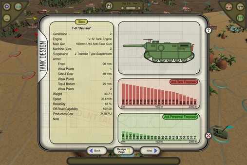 Screenshot z Land Doctrine