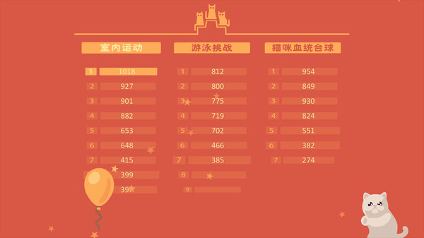 猫猫游戏-游戏截图