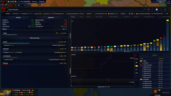 Screenshot 4 of Age of History II - final gameplay screenshot
