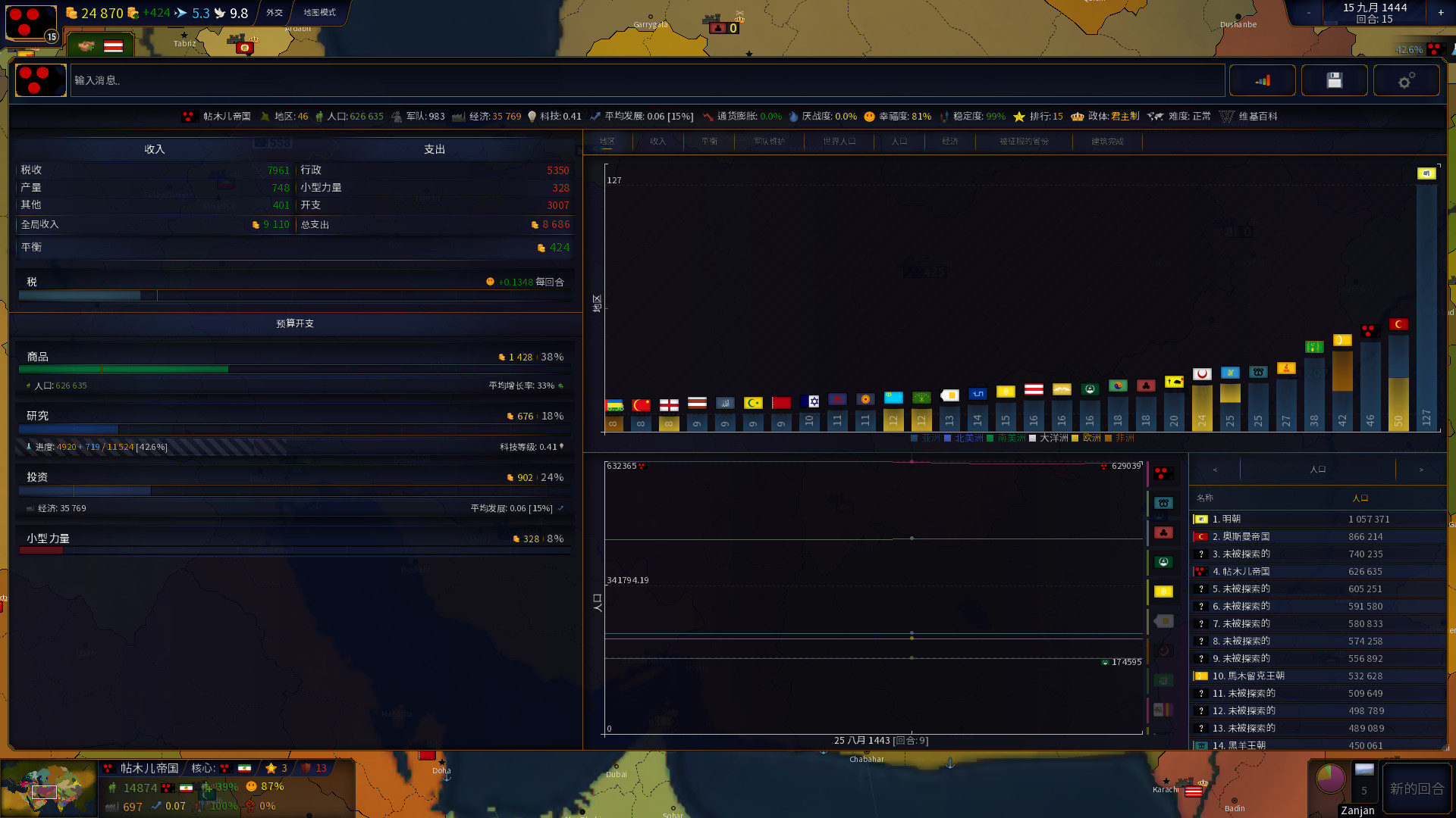 Age of History II 截图