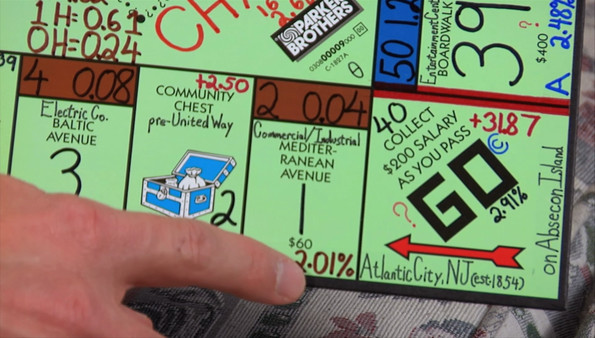 Under the Boardwalk: The MONOPOLY Story screenshot 3