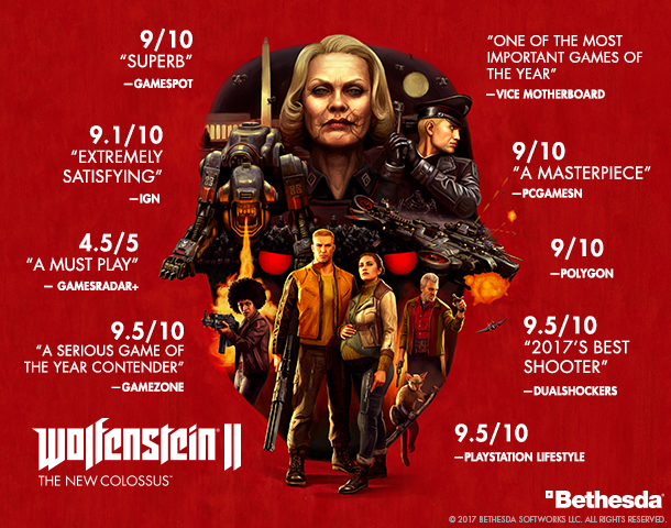 Steam：Wolfenstein II: The New Colossus