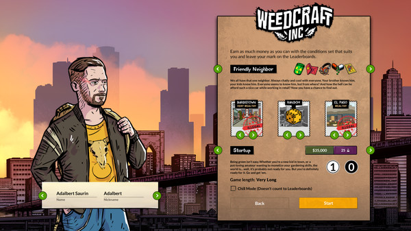 Weedcraft Inc