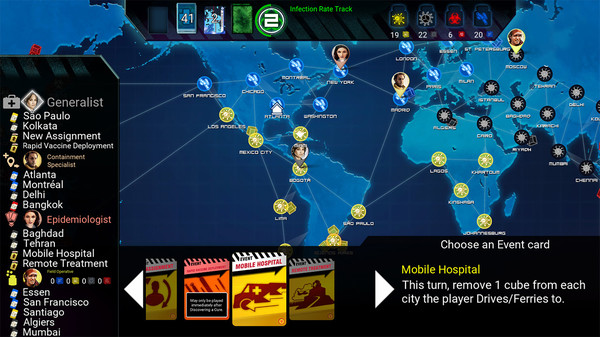 Pandemic: On the Brink - Roles & Events