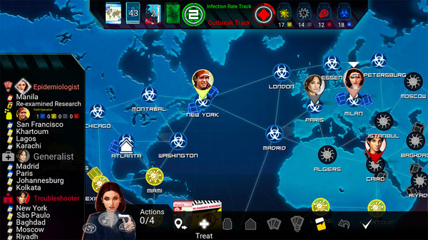 Pandemic: On the Brink - Roles & Events