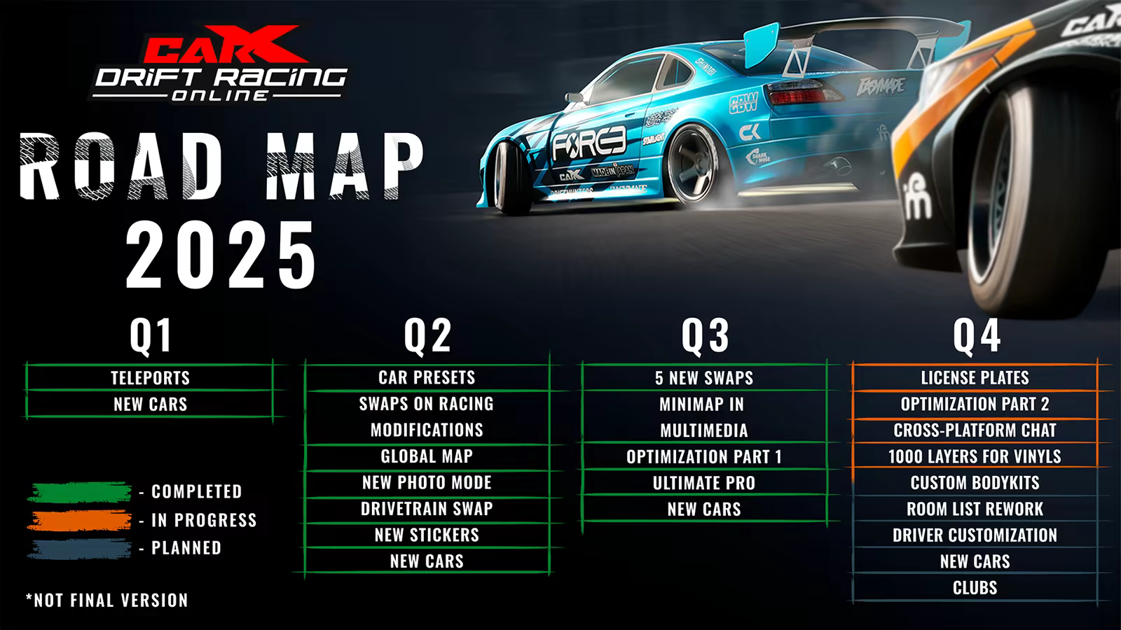 CarX Drift Racing Online image