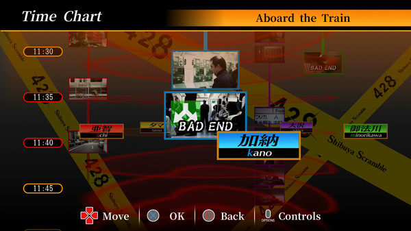 428：被封锁的涩谷-游戏截图