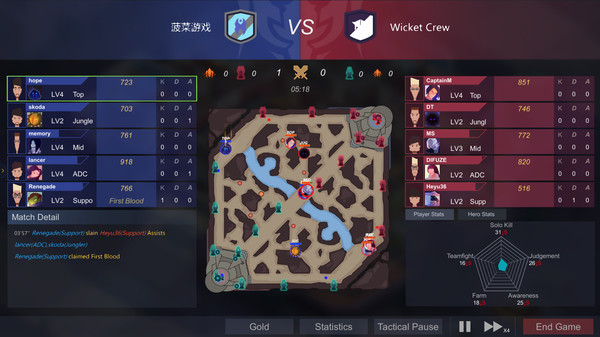 Screenshot z ESports Club