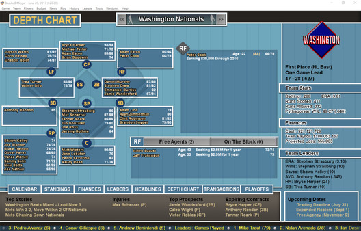 Screenshot z Baseball Mogul 2017