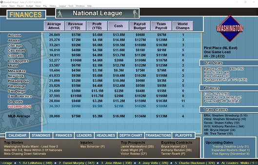 Screenshot z Baseball Mogul 2017