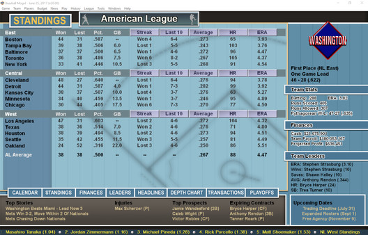 Screenshot z Baseball Mogul 2017