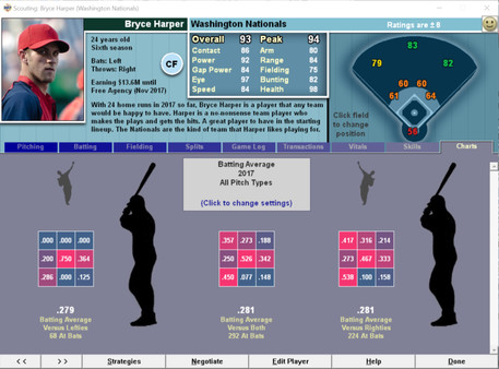 Screenshot z Baseball Mogul 2017