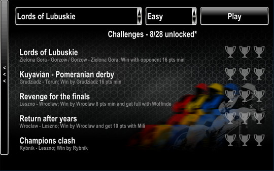 Screenshot z Speedway Challenge League Screenshot z Speedway Challenge League
