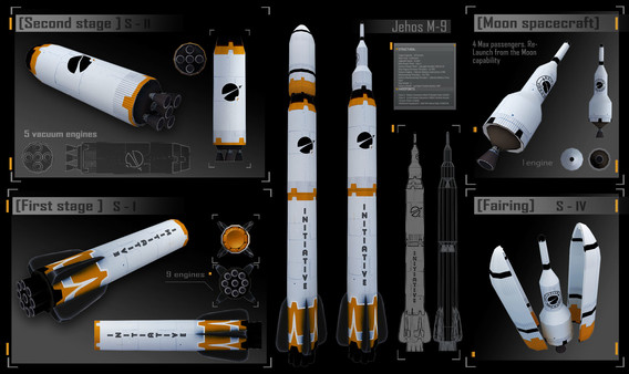 Initiative screenshot 3