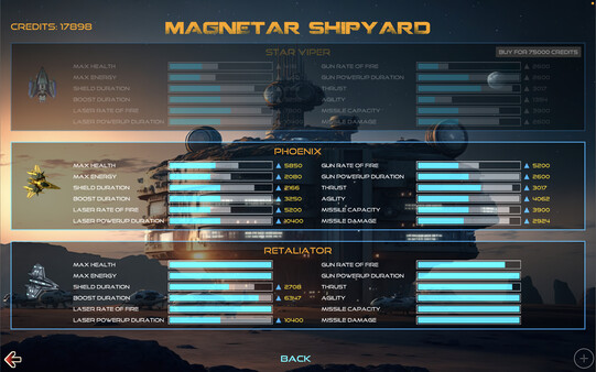 Magnetar
