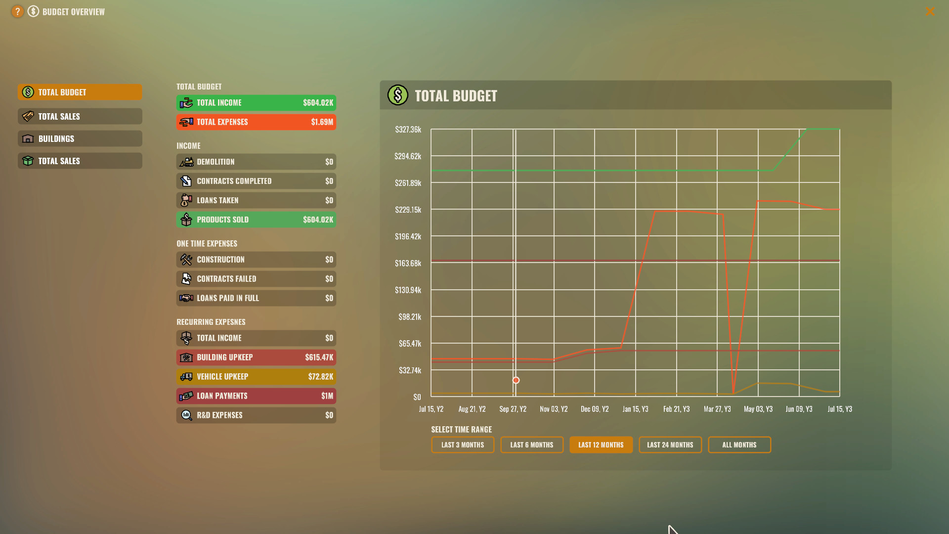 Rise of Industry screenshot #8