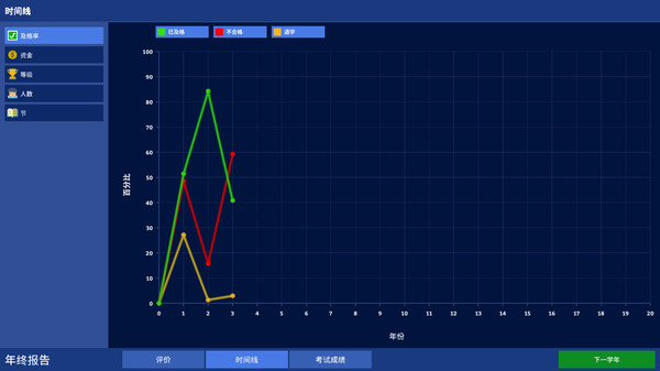 学校模拟器-游戏截图