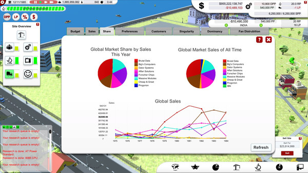 Computer Tycoon Screenshot