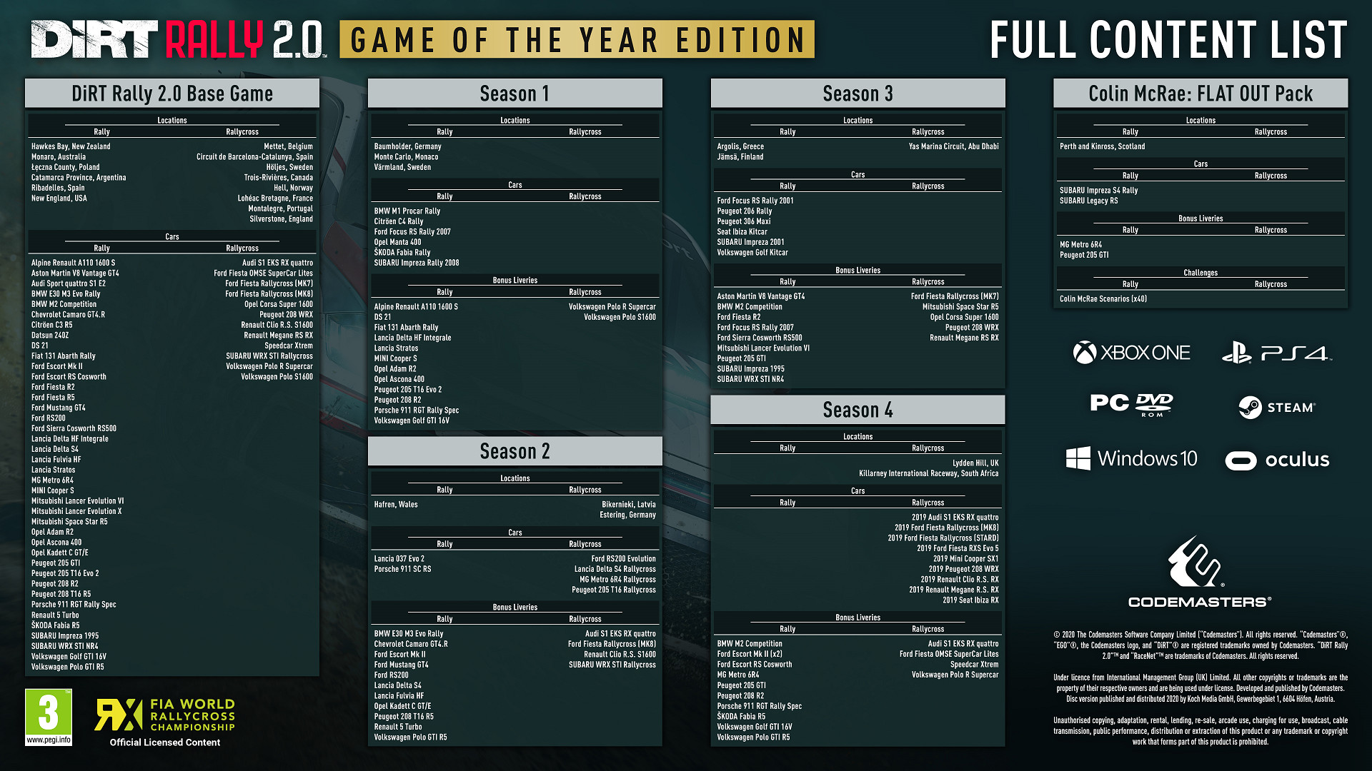 Find the best computers for DiRT Rally 2.0