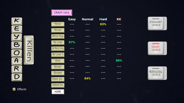 Keyboard Killers screenshot 4