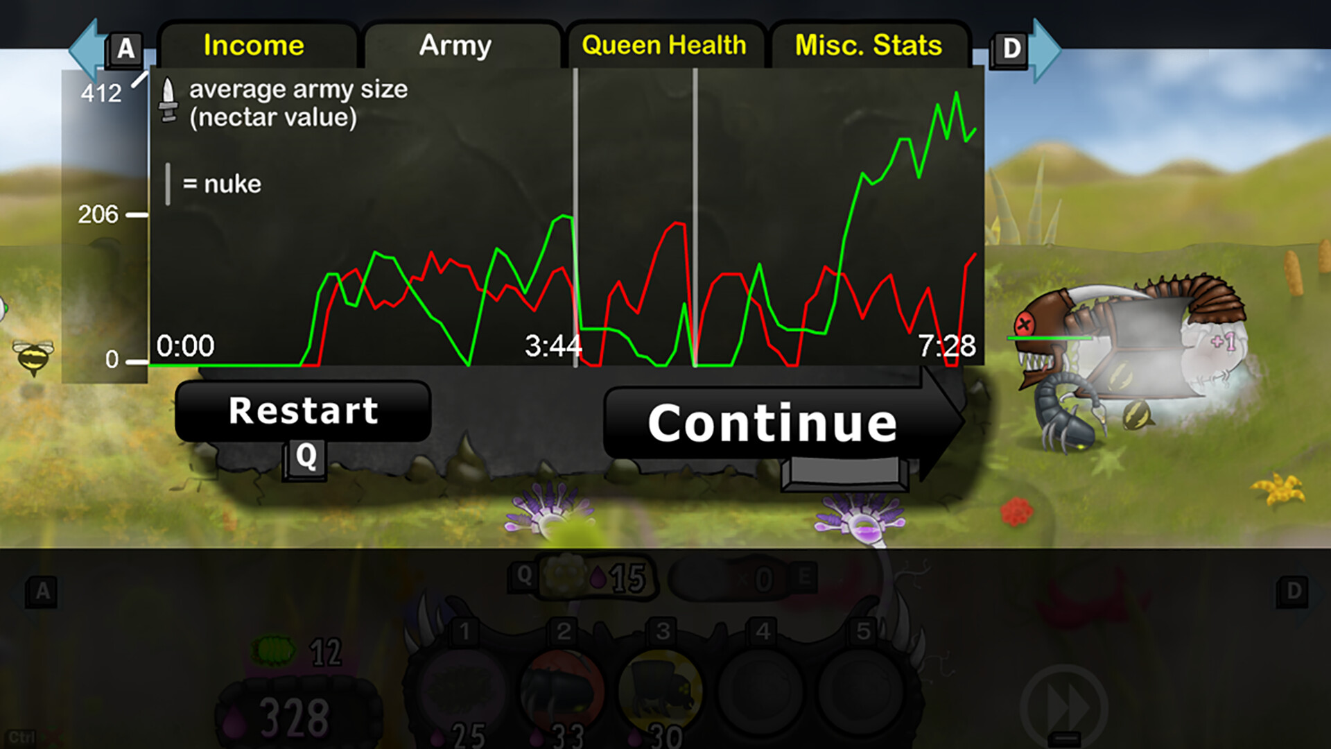 Swarm Queen screenshot 7