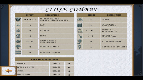 Screenshot z Fire and Fury: English Civil War