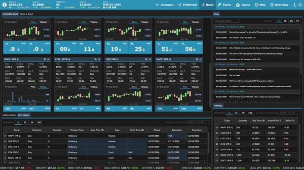 Screenshot z Wall Street Junior Screenshot z Wall Street Junior