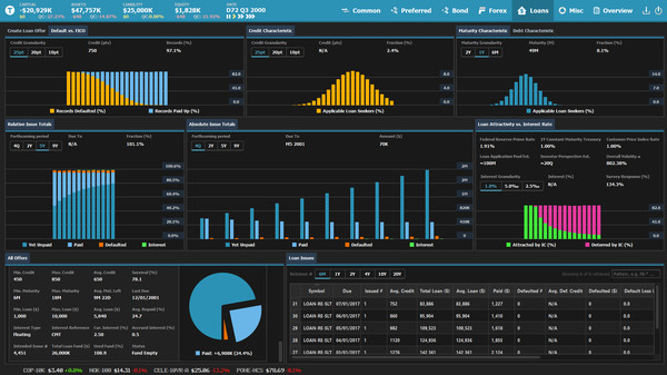 Screenshot z Wall Street Junior Screenshot z Wall Street Junior